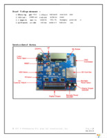 NHDEV DEVELOPMENT BOARD Page 5